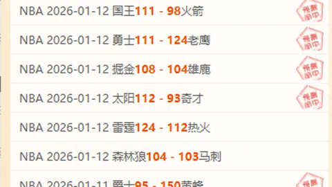 积分排行：海港等四队并列7分，浙江等三队积5分，亚泰与三镇暂无积分